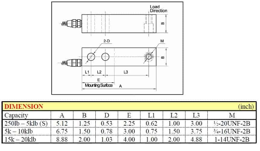 Thông số lắp đặt Loadcell VLC-100