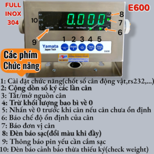 Màn hình hiển thị số E600 nhiều tính năng vượt trội