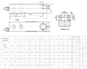 Thông số kích thước lắp đặt loadcell VLC-100 2 tấn